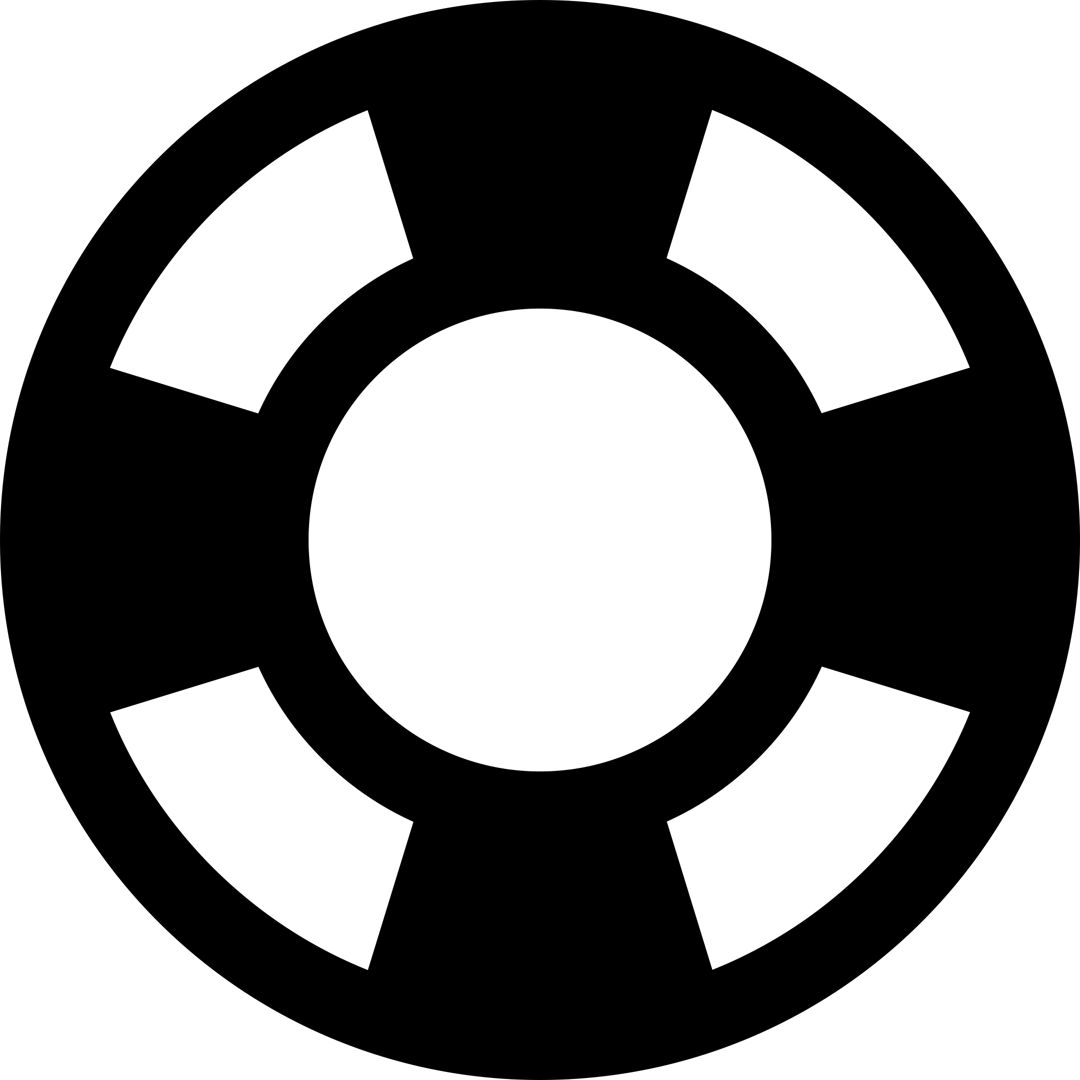 Gui Help Contour Svg Vector Free Vectors
